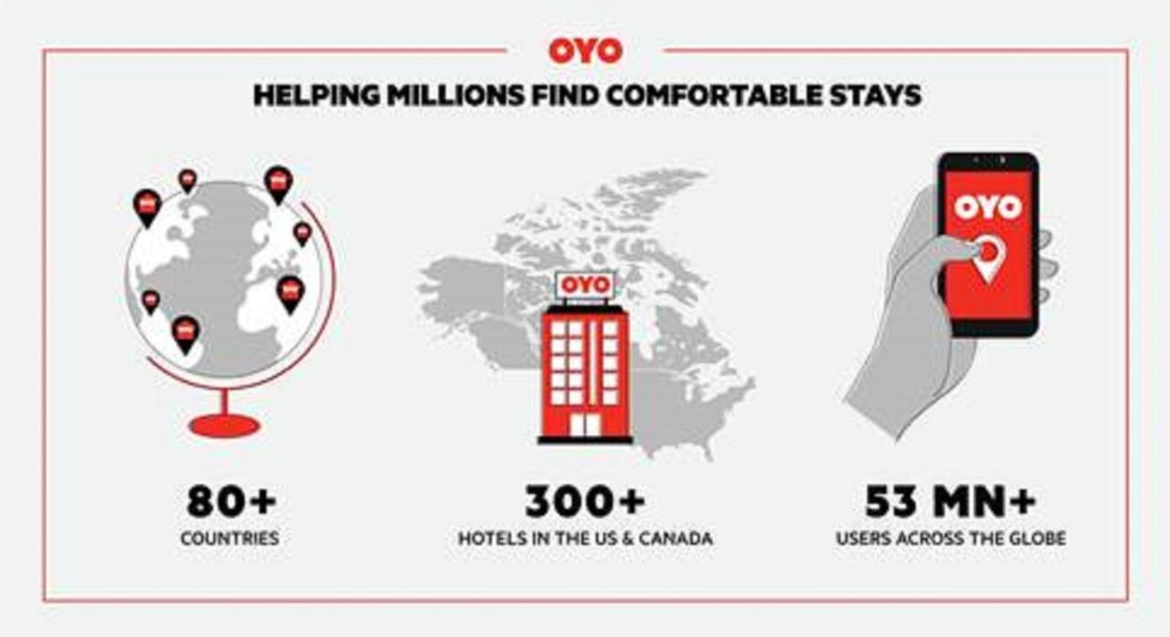 Oyo Hotel Houston I-69 & I-610 エクステリア 写真
